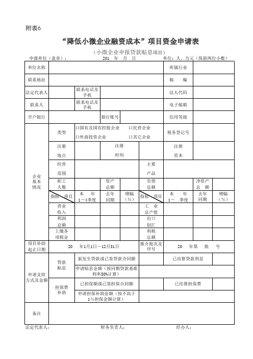 合肥市“降低小微企业融资成本”项目资金申请表