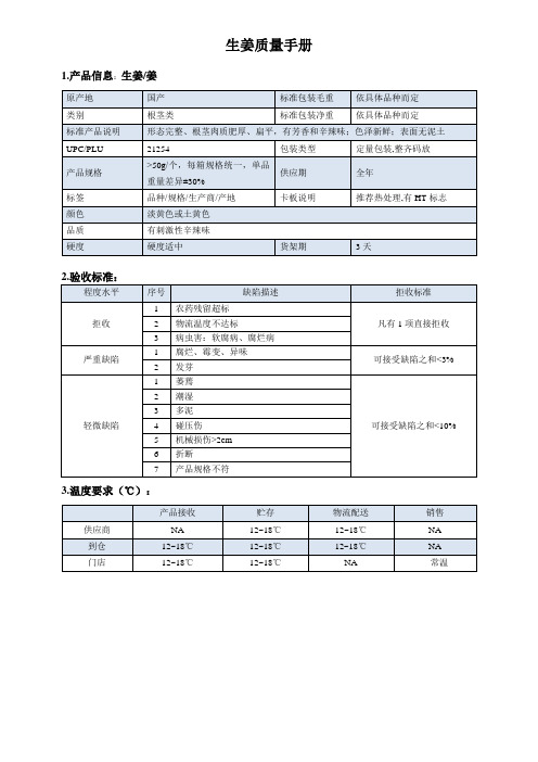 03quality manual Ginger生姜质量手册验收标准