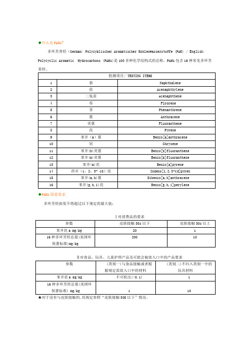 ROHS、无卤等法令限制