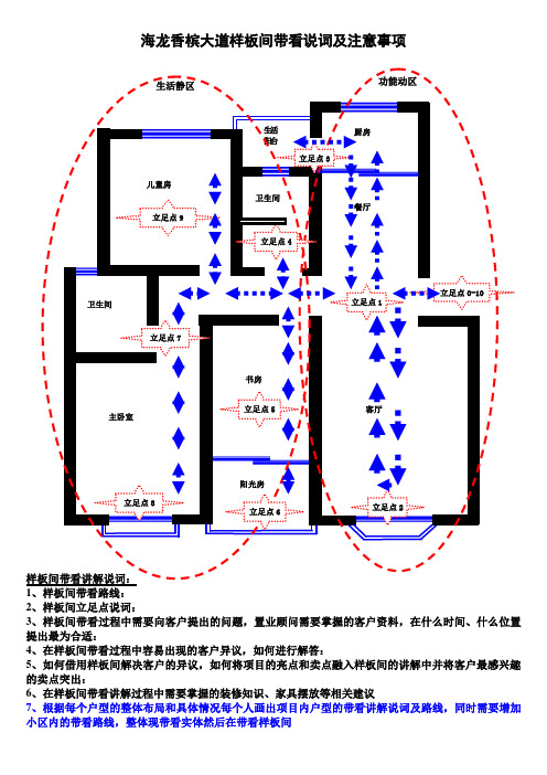 样板间带看说词及带看路线