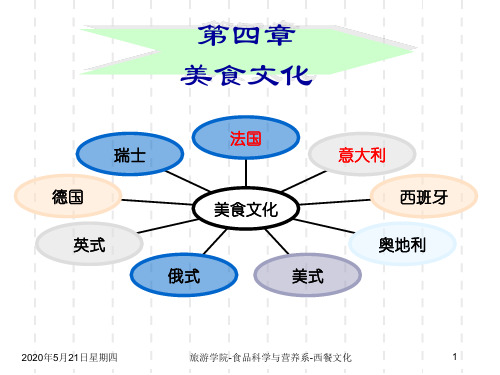 美食文化法国意大利 ppt课件