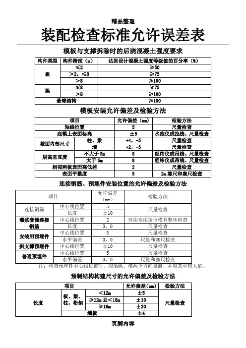 装配式建筑质量检查允许偏差