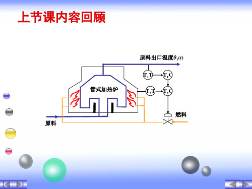 第五节选择性控制系统解析