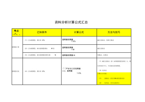 行测资料分析计算公式汇总