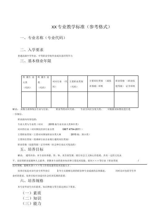 2018各专业教学标准