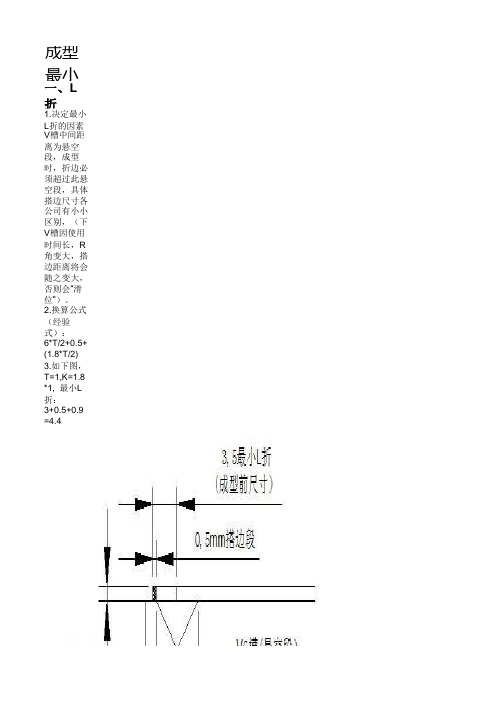 钣金最窄折边计算