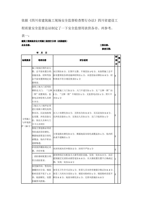 依据《四川省建筑施工现场安全监督检查暂行办法》四川省建