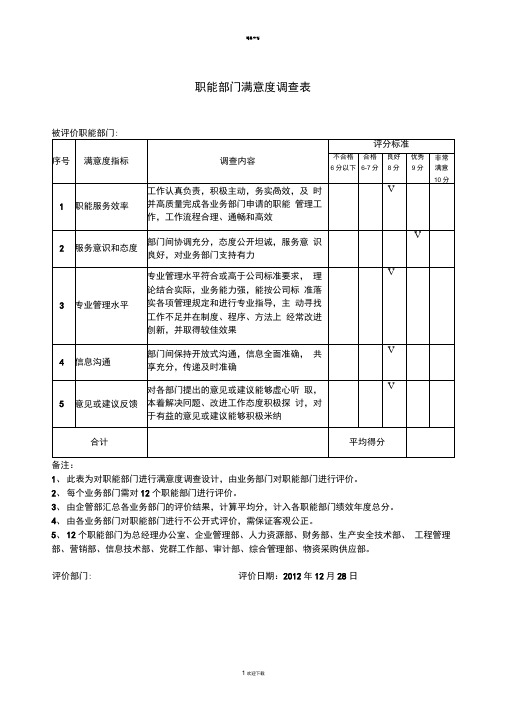 职能部门满意度调查表