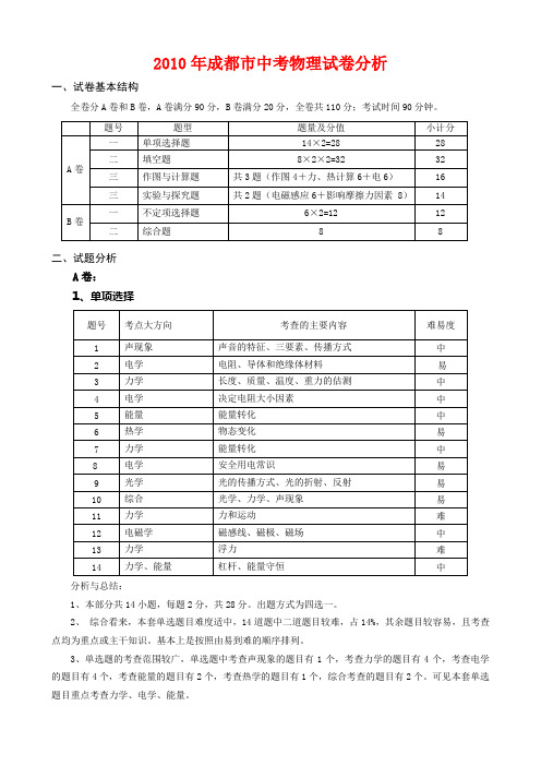 2010年成都市中考物理试卷分析