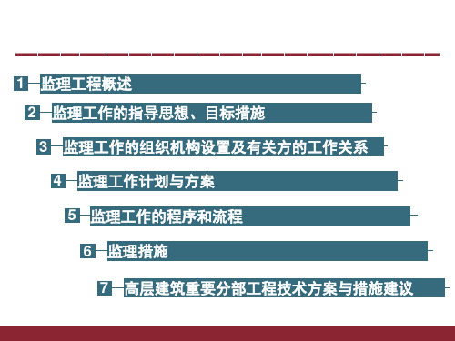 监理规划实例PPT课件