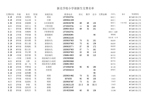 2012年小学部新生交费名单