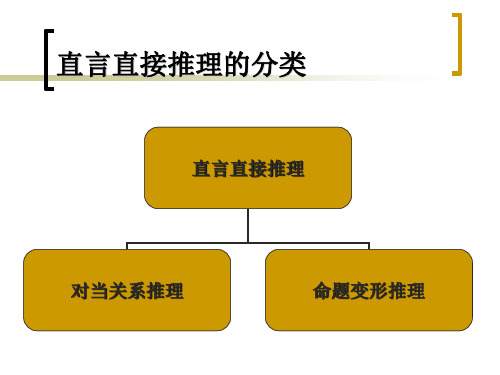 逻辑学课件第五节直言三段论推理