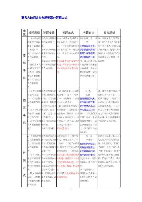 (完整版)高考古诗词鉴赏各题型满分答题公式