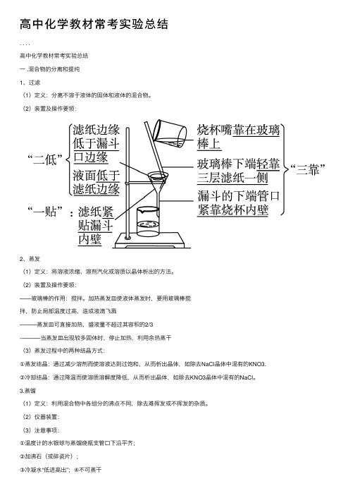 高中化学教材常考实验总结