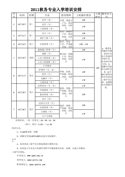 入学培训安排