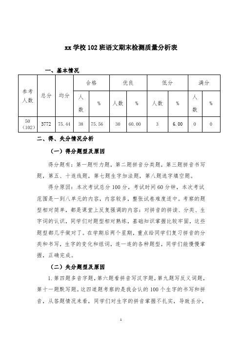 2019-2020学年度第一学期期末试卷分析