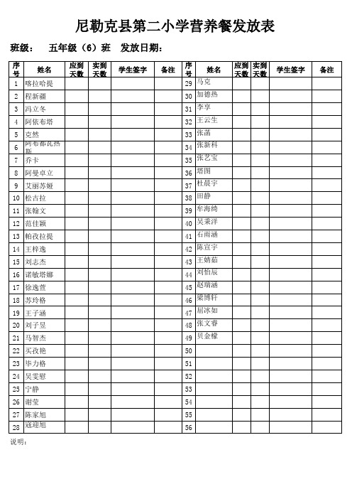 五6班营养餐发放表