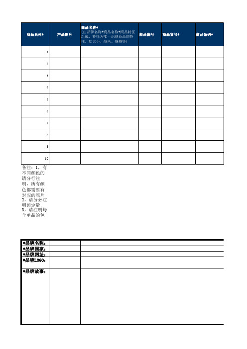 电商商品信息明细表