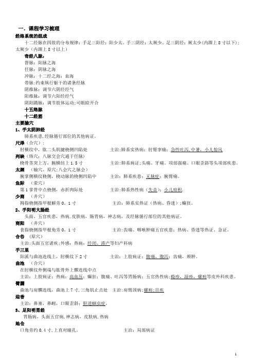 针灸学重点总结复习资料