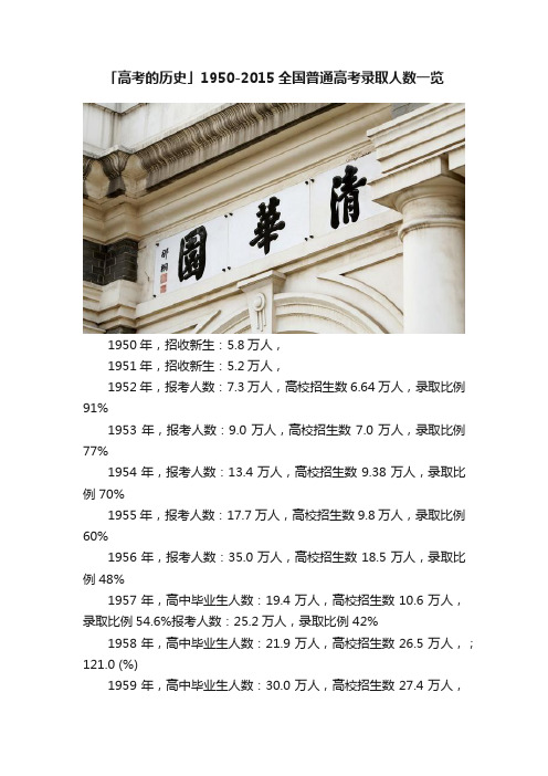 「高考的历史」1950-2015全国普通高考录取人数一览