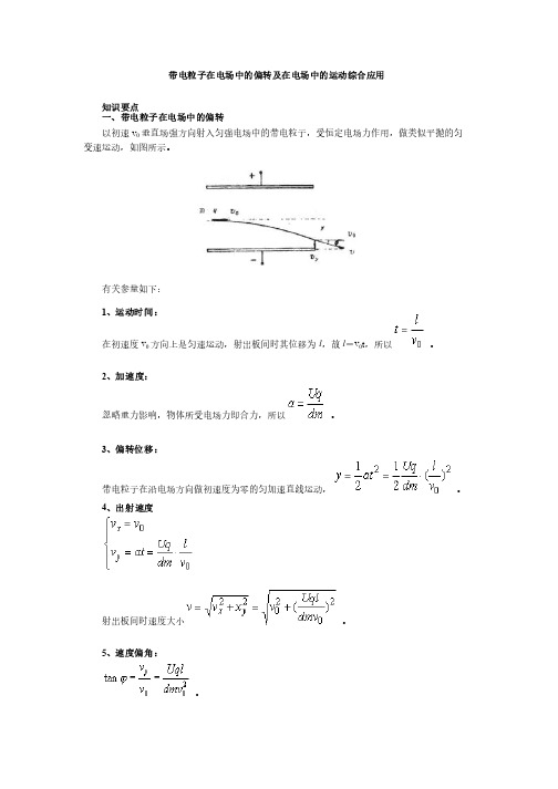 带电粒子在电场中的偏转及在电场中的运动综合应用