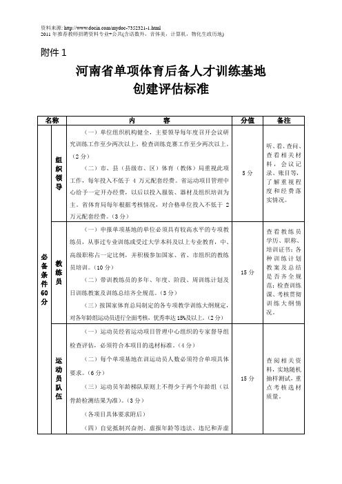 河南省单项体育后备人才训练基地