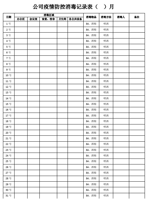 公司疫情防控消毒记录表