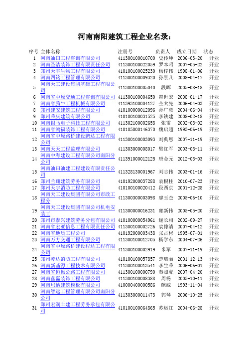 河南南阳建筑工程企业名录