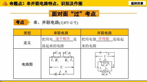 中考物理专题复习PPT命题点2 串并联电路特点、识别及作图