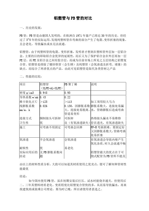 铝塑管与PB管的对比