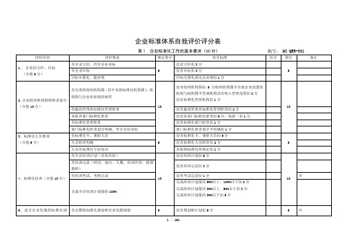 企业标准体系自我评价评分表