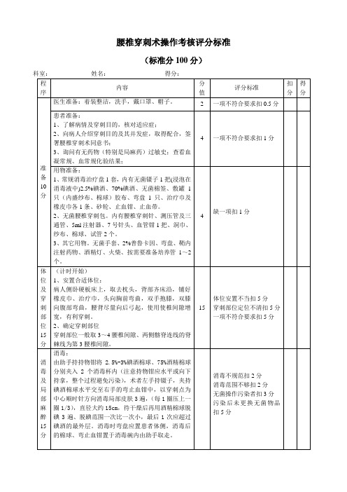 腰椎穿刺术操作标准