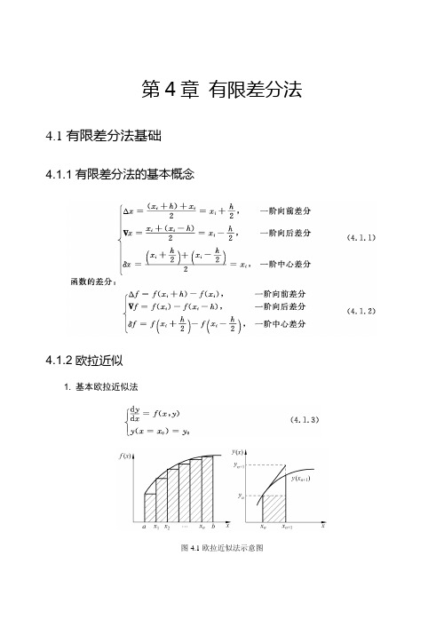 蒙特卡罗法(新)