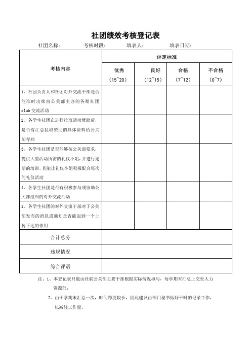 社团绩效考核登记表(模版二)