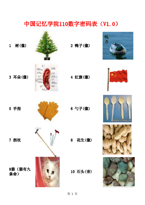 数字记忆密码表