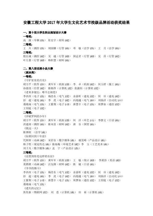 安徽工程大学2017年大学生文化艺术节校级品牌活动获奖结果