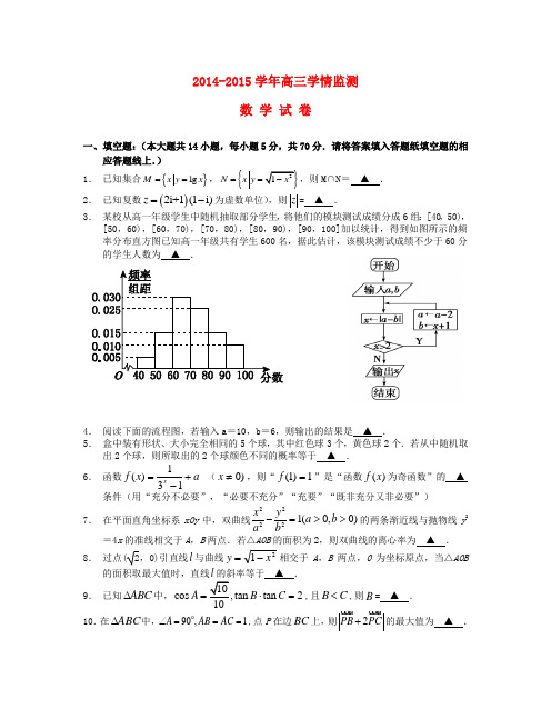 江苏省泰兴市第一高级中学高三数学下学期学情监测试题