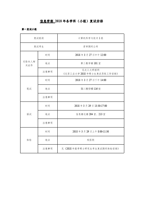 信息学部2018年各学科(小组)复试安排