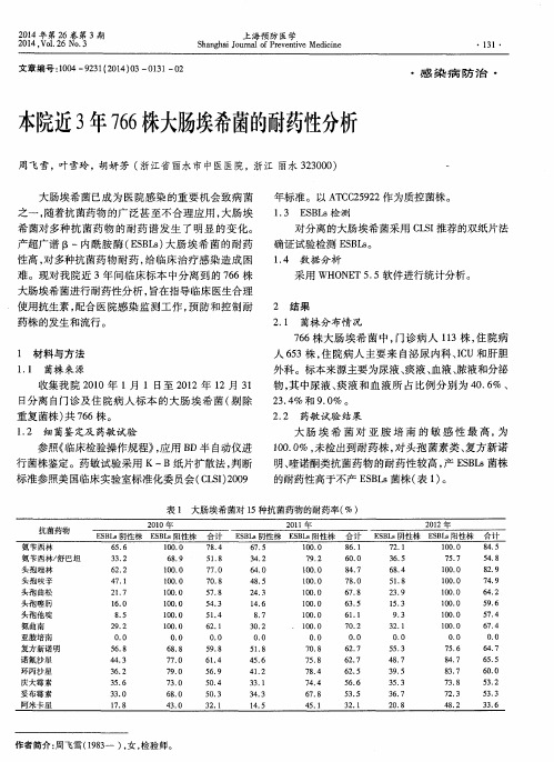 本院近3年766株大肠埃希菌的耐药性分析