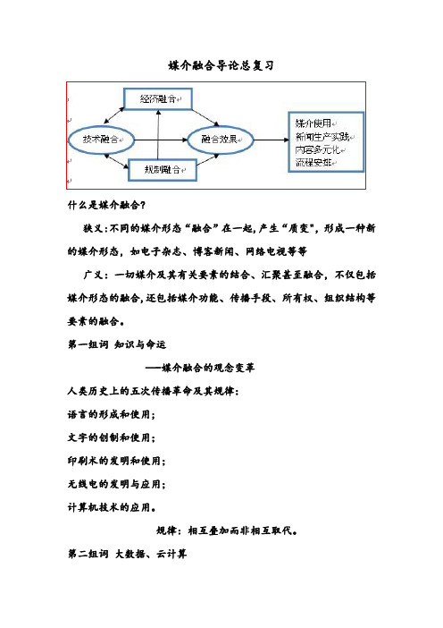 媒介融合导论复习材料