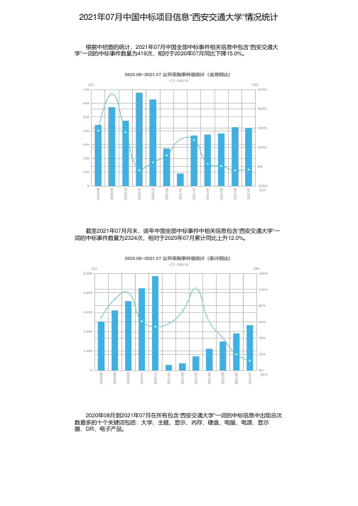 2021年07月中国中标项目信息“西安交通大学”情况统计