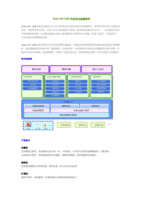 sma电力监控