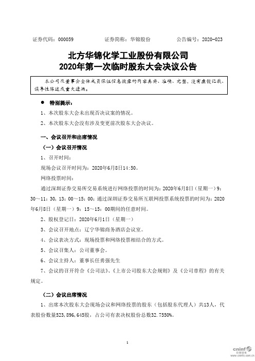 华锦股份：2020年第一次临时股东大会决议公告