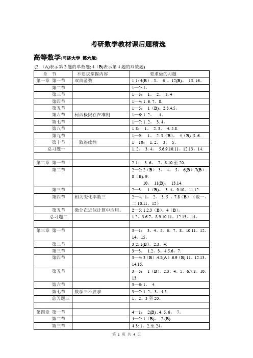 【考研数学】教材必做课后题