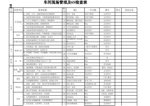 车间现场管理及6S检查表