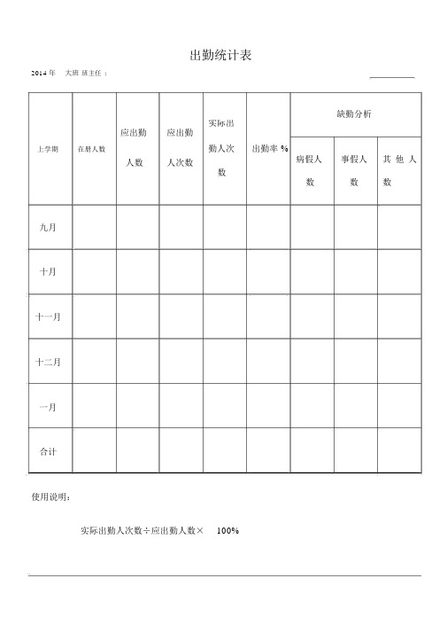 幼儿园出勤统计表.doc