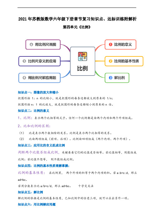 2021年苏教版数学六下第四单元《比例》章节知识点、达标训练附解析