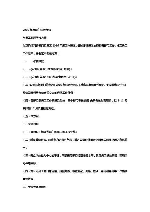 2016年度部门绩效考核方案与员工业绩考核方案