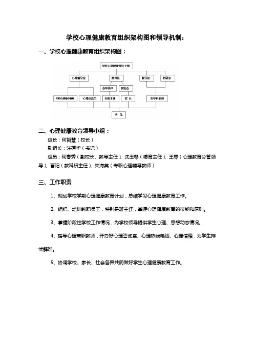 (完整word版)学校心理健康教育组织架构图和领导机制：