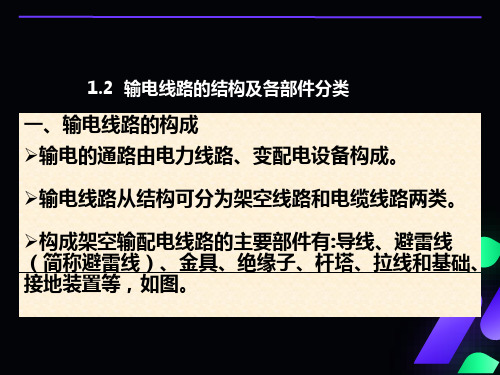 输电线路的结构及各部件分类